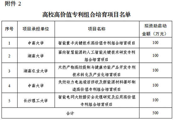 体育平台注册送50值体育平台注册送50.jpg