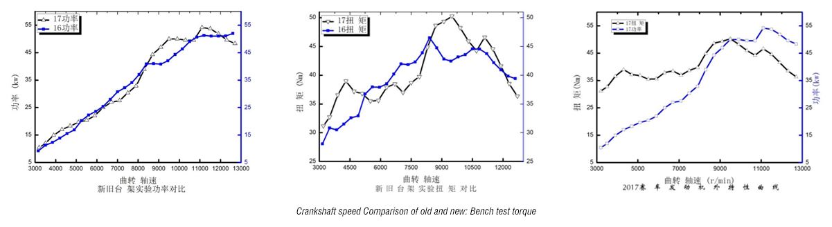 pg麻将胡了网站入口官方入口